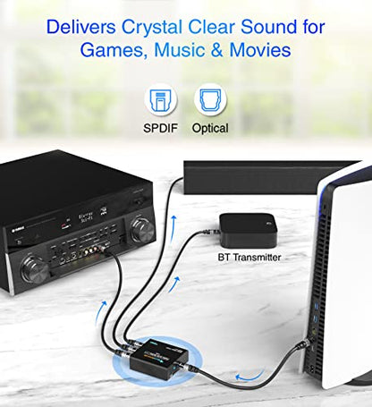 BlueRigger Digital Optical Audio Splitter (1x3 Active Toslink Splitter) - size: 1x3, style: Active
