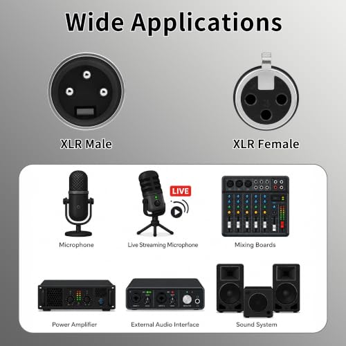 XLR Cable 3ft 3Pin XLR Male to Female Microphone Cable, 2-Pack | Short XLR Cable 26AWG Tinned Copper Nylon Braided Mic Cord for Mixer, Speaker Systems, Sound Equipments, Effector, Amplifier