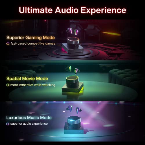 Angry miao CYBERBLADE Wireless Gaming Earbuds, Active Noise Cancelling Bluetooth Earbuds with Microphone, 36ms Low Latency Earphone for PC, PS4, PS5, Switch, iPhone, Android (Base Edition)