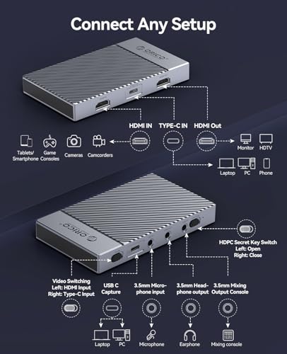 ORICO IS6 4K Portable HDMI Capture Card for Streaming, Dual 4K60Hz Inputs, USB C Game Capture Card with Audio Ports Compatible with PS5, Xbox, Switch, OBS Recording, Works on PC, Mac, Laptop, iPad