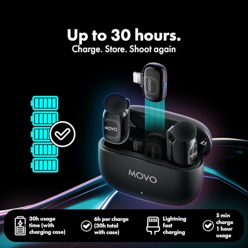Movo NanoMic Dual Lightning Wireless Microphone for iPhone 14 and Below– Lavalier Mic for iPhone, Great for Vlogging, TikTok, Content Creation