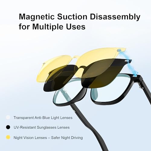 Magnetic Clip-On Bluetooth Glasses, 3-in-1 Interchangeable Lenses (Blue Light, UV400, Night Vision) Smart Audio Eyewear, Built-in Mic & Speaker, Clear Calling for Driving Music Work
