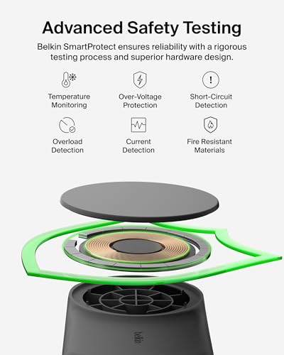 Belkin Qi2.2 25W Wireless 2 in 1 Foldable Fast Charging Station for iPhone | Fast Charging, MagSafe Compatible, iPhone 17/16/15, AirPods, Travel Charger, Magnetic - color: Black