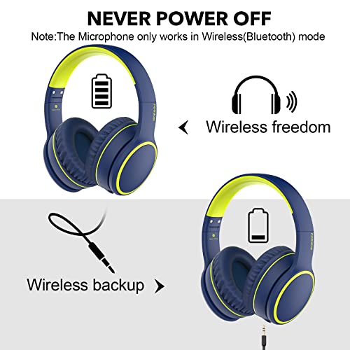 B10 Wireless Bluetooth Over-Ear Headphones, Lightweight Folding Stereo Bass Headset with Mic, 50H Playtime, Volume Control, Bluetooth 5.3 Headphones for iPad/Travel/Tablet/PC (Blue) - color: Blue