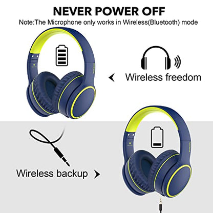 B10 Wireless Bluetooth Over-Ear Headphones, Lightweight Folding Stereo Bass Headset with Mic, 50H Playtime, Volume Control, Bluetooth 5.3 Headphones for iPad/Travel/Tablet/PC (Blue) - color: Blue