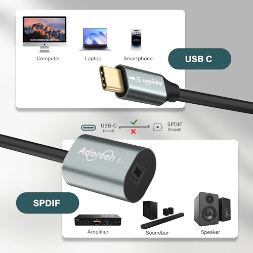 Male USB C to Female SPDIF Toslink Optical Transmitter Audio Cable Converter 0.6 FT, C to Digital Fiber Optic Adapter for Laptop, PC, Phone, Soundbar, Amplifier-Not for 7.1/5.1, TV -Unidirectional - style: USB-C to Toslink