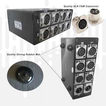 3-IN-1-OUT XLR Pro Audio Switch Balanced Audio Converter 3 Channel HiFi Stereo Passive Audio Selector Switcher Box No Loss Switching Aluminum Shell Quality XLR Connector (3-IN-1-OUT) - size: 3-IN-1-OUT