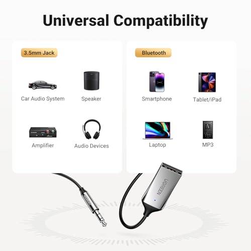 UGREEN Aux to Bluetooth 6.0 Adapter 3.5mm Bluetooth Receiver for Car USB 2.0 to 3.5mm Jack Kit with Built-in Microphone Aux Input for Hands-Free Calls Compatible with Car Speaker and Home Audio - color: Silver