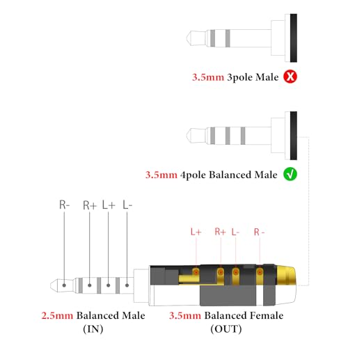 GEEKRIA 2.5mm 4-Pole Balanced Male to 3.5mm 4-Pole Balanced Female Headphones Adapter, for Balanced 2.5mm Output Devices, Aluminum Alloy Audio Converter, Gold Plated - size: 2.5mm Male to 3.5mm Balanced Female