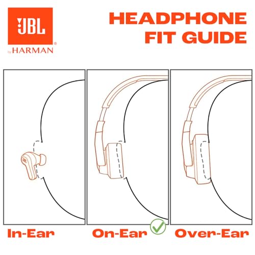 JBL Live 670NC Wireless On-Ear Headphones, Adaptive NC - Blue | Bluetooth Headphones With Surround Sound, up to 65H Battery Life, Fast Charging, Built-In Mic, Voice Assistant, Foldable - color: Blue