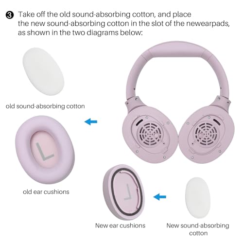 TOZO HT2 Replacement Earpads Cushion, Softer Protein Leather Ear Cover Waterproof for Comfortable Fit with Dustproof Mesh, Sound-Isolation Foam Purple - color: Purple