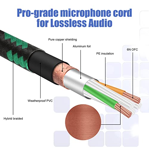 XLR Female to 1/4 Cable 6ft 2 Pack 2 Meter Green Braided | Balance 6.35mm TRS Plug to 3-pin XLR Female Cannon Mic Cable - color: Green TRS to XLR female, size: 6ft-2Pk