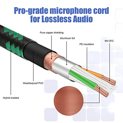 1/4 TRS to TRS Cable 15ft 2Pack 4.5 Meter Green Braided | Balance 6.35mm TRS Plug, Stereo Quarter inch TRS Male Cable for Power Speaker, Mixer, Amplifier - color: Green TRS to TRS, size: 15ft-2Pk