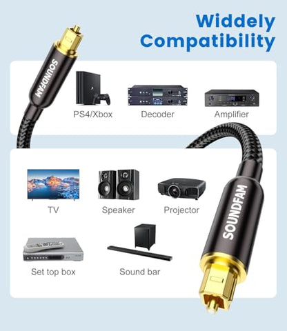 Digital Optical Audio Cable 15ft/5M- Cotton Braided Toslink Fiber Optic Cable for Sound Bar, TV, Home Theater, PS4, Blu-Ray Player & More (Black) - size: 15ft/5M