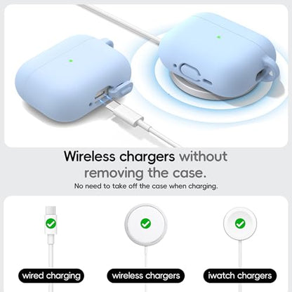 RFUNGUANGO AirPods Pro 3 Case Silicone Protective Cover, Sky Blue | Compatible with AirPods Pro 3rd Generation, Wireless Charging Compatible with Cleaning Kit & Keychain - color: B-Sky Blue, size: AirPods Pro 3 Case