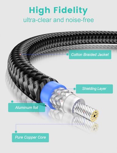 EMK 90 Degree Subwoofer Cable,RCA Male to Male Digital Coaxial Audio Cable for Television, DVD Player, Gaming Console, Projector, Speaker (5FT/1.5M) - size: 5 ft, style: 90 Degree to Straight