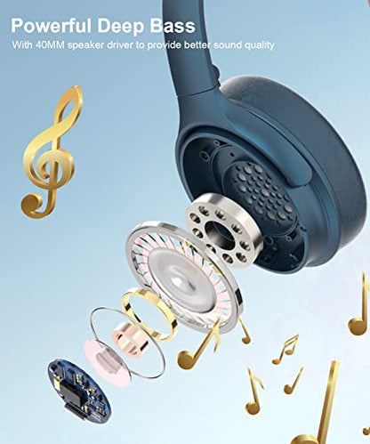 INFURTURE Active Noise Cancelling Over Ear Bluetooth Headphone Deep Bass H1 | Comfortable, Hi-Fi Stereo, 90H Playtime, Low Latency, Foldable Lightweight for Travel, Office, Sport Running - Blue - color: Blue