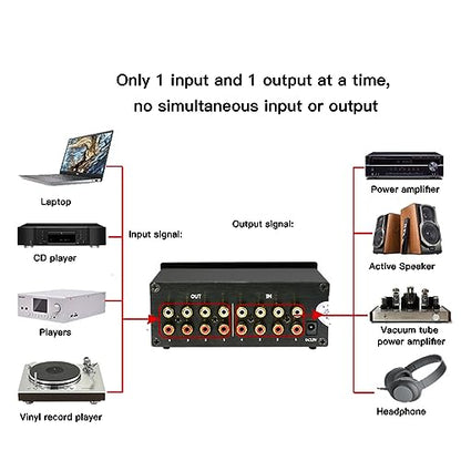 4 in 4 Out Audio Stereo 2.0 L R Audio Sound Selector Box, Dual Channel Lossless HiFi Sound Source Switcher, for DVD Game Consoles (U.S.