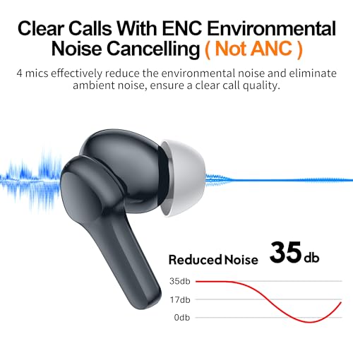 Wireless Earbuds,Immersive Sound Premium Deep Bass Hi-Fi Stereo Headset IPX8 Waterproof Bluetooth 5.3 with 4 Mics Call Noise Cancelling Wearable Technology Rings Earphones for iOS,Android,Workout - color: Royal Blue