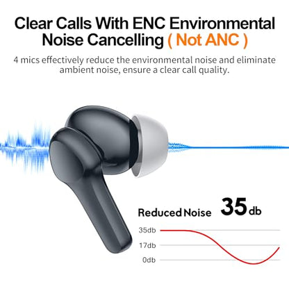 Wireless Earbuds,Immersive Sound Premium Deep Bass Hi-Fi Stereo Headset IPX8 Waterproof Bluetooth 5.3 with 4 Mics Call Noise Cancelling Wearable Technology Rings Earphones for iOS,Android,Workout - color: Royal Blue
