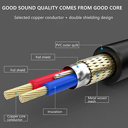 Tiierzon Dual XLR to RCA Cable 5Ft,Heavy Duty Dual XLR Female to Dual RCA HiFi Stereo Audio Connection Microphone Interconnect Cable (5Ft) - size: 5Ft