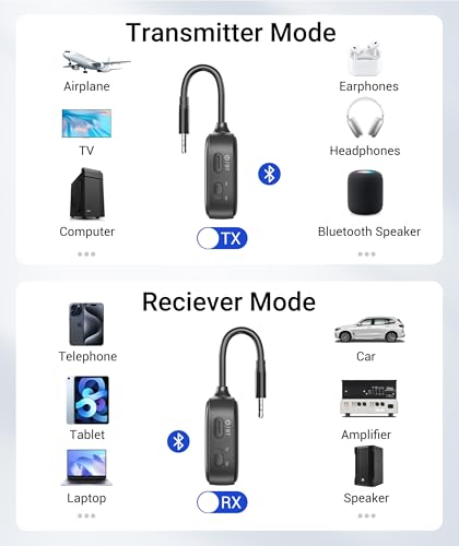Syntech Airplane Bluetooth Transmitter 5.4 for 2 Headphones, HD Display | Bluetooth adapter with HD display, low latency, dual headphone pairing, 3.5mm AUX for planes, TV and car - color: Black