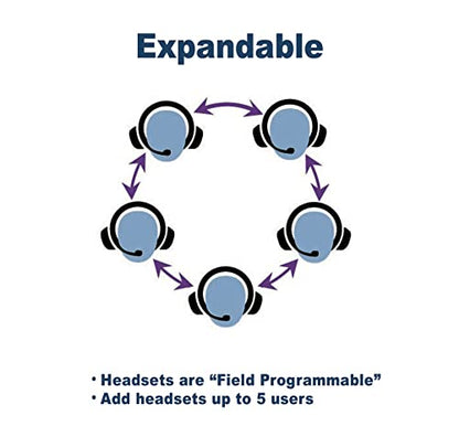 EARTEC ULSM-HD Ultralite HD Single Ear Replacement Main Headset, HD Version Only, Full Duplex Wireless Communication, Includes Rechargeable Battery - color: Main, size: Single Ear