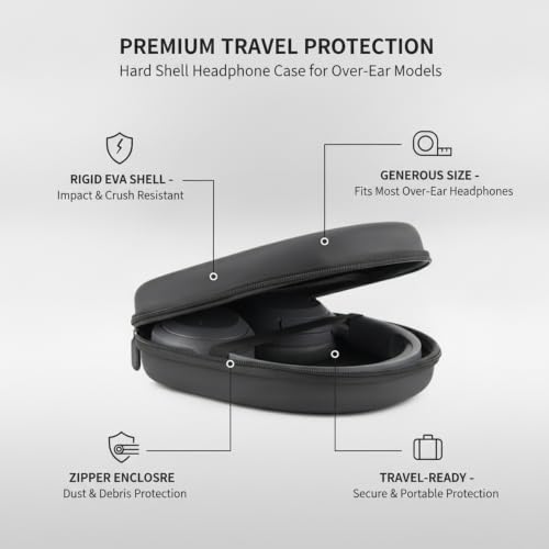 Sleek Hard Shell Design Over-Ear Headphone Case, Compact EVA Travel Protection with Secure Zipper (1 Count)