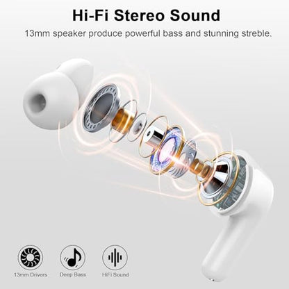 Nerunsa Wireless Earbuds, Bluetooth 5.4 Headphones HiFi Stereo, 50H Playtime in-Ear Headphones with ENC Noise Cancelling Mics, IP7 Waterproof Wireless Headphones, Earbuds with LED Display - color: pure white