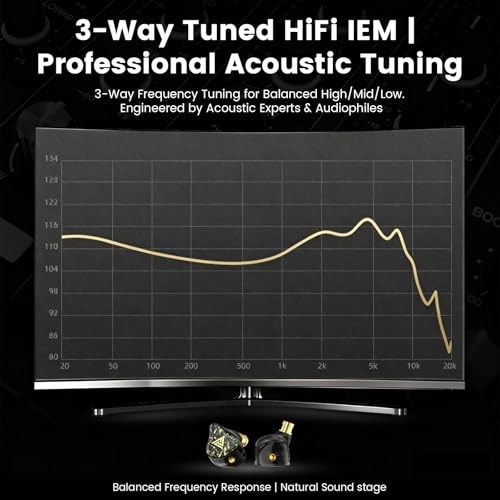 Kaiser Wired Earbuds, in Ear Monitor Headphones, HiFi Stereo IEM Dual Driver Noise Isolating 3.5mm Jack for Gaming Music Laptop Musicians (Black, Without Mic) - color: Black no mic