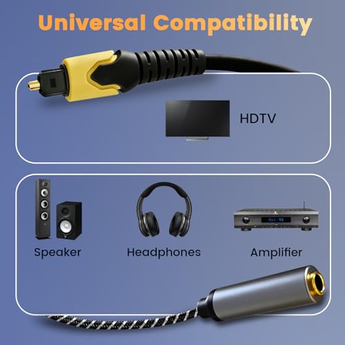 192KHz DAC Optical to 6.35mm Female TRS Converter,Optical Audio Cable to 1/4" Cable Adapter,Digital to Analog Audio Converter for HDTV DVD Set-top Boxes(O-ptical to 1/4") Aux Cable - 3.3FT - size: 3.3FT