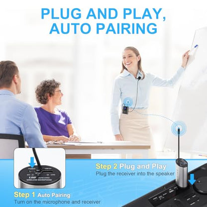 Hotec Wireless System with Dual Headset Microphones/Lavalier Lapel Mics and Bodypack Transmitters and One Mini Rechargeable Receiver 1/4" Output, for Live Performances