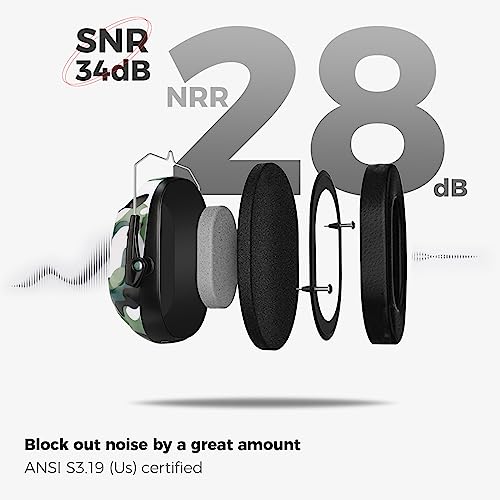 ProCase NRR 28dB Noise Reduction Ear Muffs, Foldable Adjustable Noise Cancelling Headphones - color: 1 - Camogreen