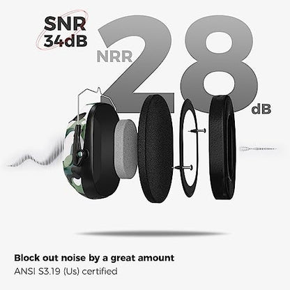 ProCase NRR 28dB Noise Reduction Ear Muffs, Foldable Adjustable Noise Cancelling Headphones - color: 1 - Camogreen