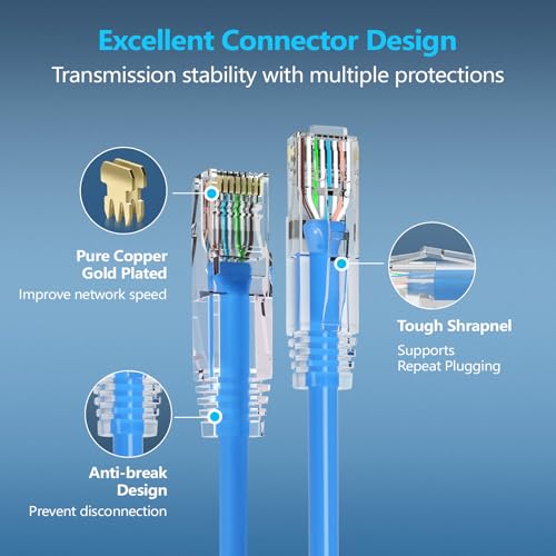 CableGeeker Cat 6A Slim Ethernet Patch Cables, 0.5 ft, 50-Pack, Blue | 28AWG Pure Copper, 10Gbps/550MHz, Snagless Gold-Plated RJ45, Ultra-Thin Flexible Design for Switches, Patch Panels, and Racks - color: Blue-Slim, size: 0.5ft, style: 50 Pack