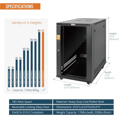 Tecmojo 18U Wall Mount Rack,18U Rack 23.6 Inch Depth,Hold Up to 176 Lbs,Server Rack with Casters,Enclosed Network Cabinet for 19 Inch Network,Server and AV Gear,Glass Door(Elite Collection) - size: 18U/23.6in Depth/Glass Door