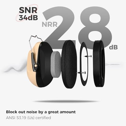 ProCase NRR 28dB Noise Reduction Ear Muffs, Foldable Adjustable Noise Cancelling Headphones - color: 1 - Beige