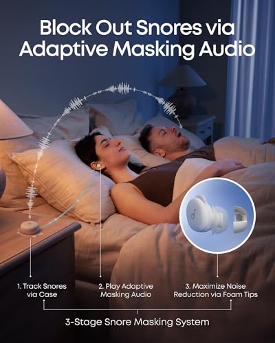 Soundcore Sleep A30 by Anker Sleep Earbuds - color: Moonlit White