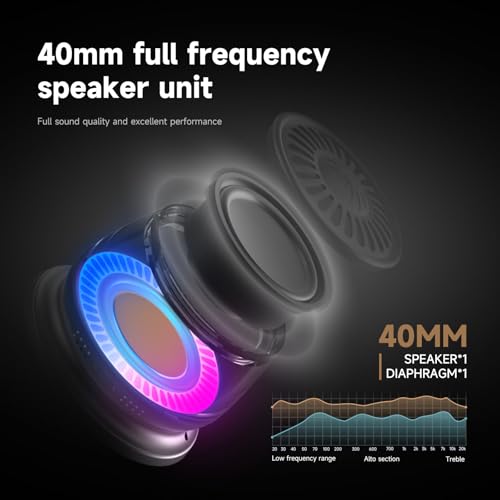 Wireless Mini Bluetooth Magnetic Speaker， Enhanced Bass and High Definition Sound, Portable Design, for iPhone, iPad,Nexus,Laptops and More