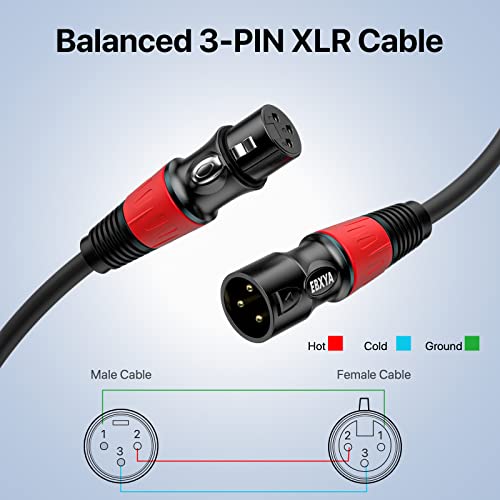EBXYA 20ft XLR Cables 6-Pack - Male to Female Microphone Cable - size: 20ft, style: 6 Pack