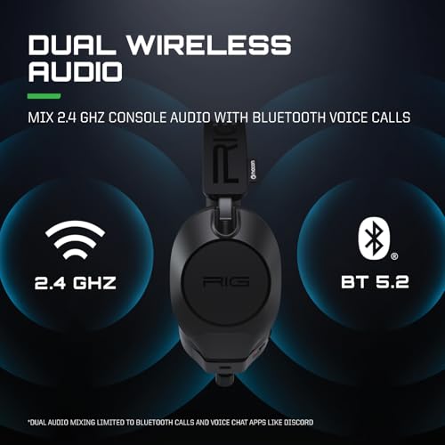 RIG R8 Spectre PRO HX Dual Wireless Gaming Headset for Xbox and PC
