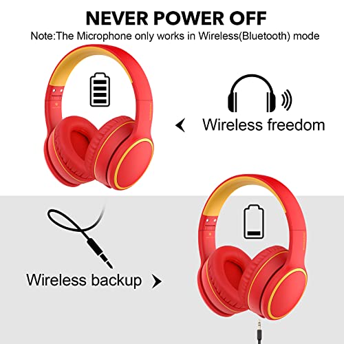 B10 Wireless Bluetooth Over-Ear Headphones, Lightweight Folding Stereo Bass Headset with Mic, 50H Playtime, Volume Control, Bluetooth 5.3 Headphones for iPad/Travel/Tablet/PC (Red) - color: Red