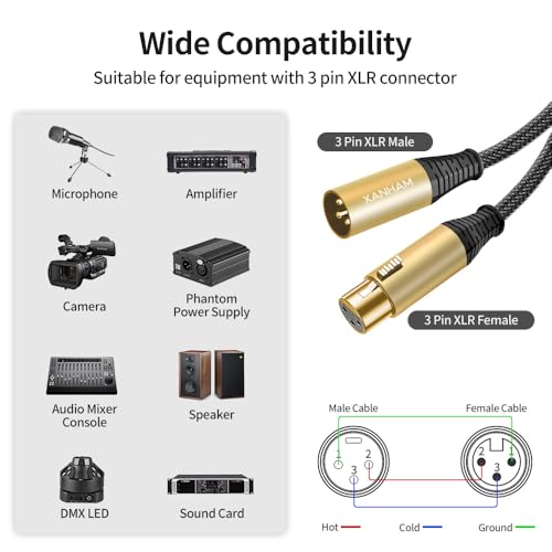 XLR Cable 50 Feet/15.3 Meter 3 Pin Microphone Female to Male Balanced Shielded Cable, Fibre Braiding with 22AWG Oxygen-Free Copper(OFC) Mic Cord for Speaker and Audio System - size: 50ft(15.3 meter)