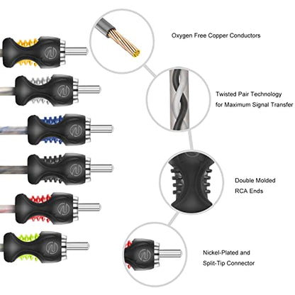 RECOIL RCI612 12ft 6-Channel RCA Audio Cable Twisted Pair Noise Reduction | 100% Oxygen Free Copper - style: 12ft 6-Channel RCA