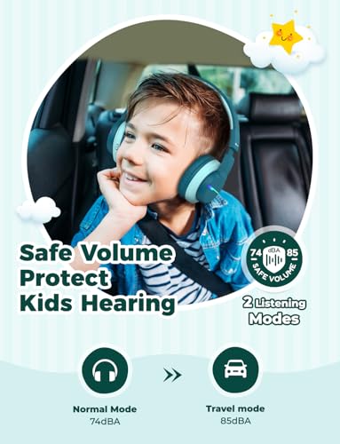 iClever BTH12 Kids Bluetooth Headphones 85H Playtime with LED Lights Travel - color: Malachite Green