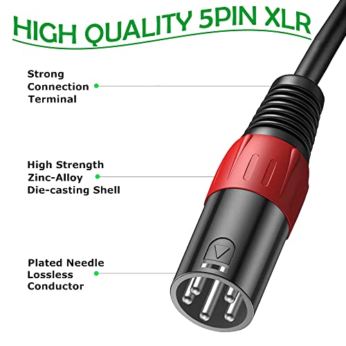 LanSenSu XLR 3 Pin to 5 Pin Female Audio Cable, for Microphone DMX Stage Light Turnaround (2Pack) - style: XLR 3 Pin to XLR 5 Pin(1Set )-11.8INCH