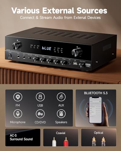 Donner Stereo Receivers, 5.1 Channel Audio Amplifier with Bluetooth 5.3, Optical/Coaxial, USB, FM, 2 Mic-in, Echo, RCA, AC-3 Input for Home, Karaoke, Theater Speakers, 60W/4R & 25W×3 RMS, MAMP4 - size: 5.1 CH, 60W/4R & 25W×3