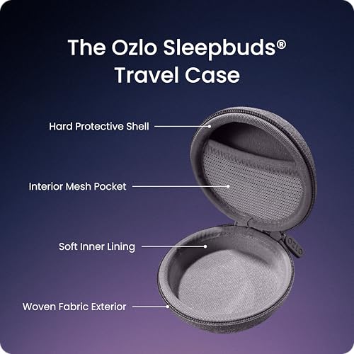 Travel Accessory Kit | Travel Case + USB-C Charging Block + Silicone Charging Cable | Hard Shell Case for Ozlo Sleepbuds Smart Case