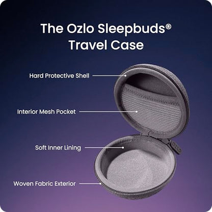 Travel Accessory Kit | Travel Case + USB-C Charging Block + Silicone Charging Cable | Hard Shell Case for Ozlo Sleepbuds Smart Case