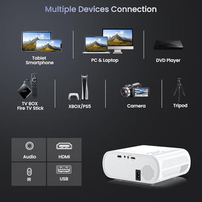 HOMPOW Official Licensed Smart Mini Projector with Wifi and Bluetooth - style: Netflix System